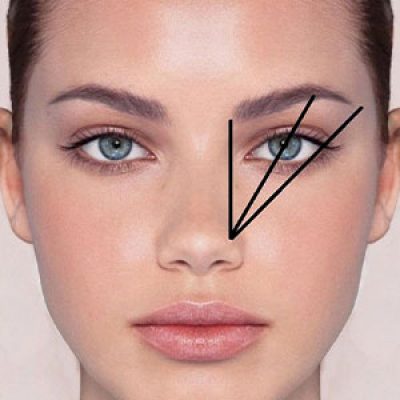 کاشت ابرو زیبا